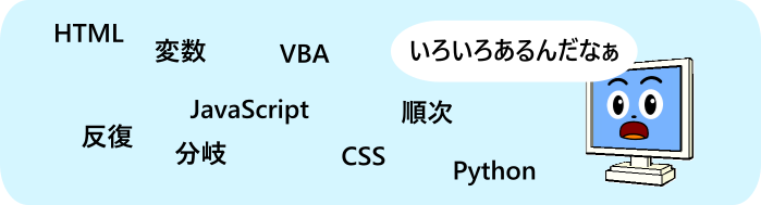プログラミング用語